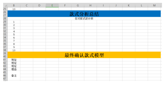 淘寶3大選款雷區(qū)講解及規(guī)避！踩中一個別想做爆款了